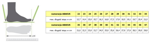 СК БАЛЕТНАЯ ОБУВЬ ЭКОЛОГИЧЕСКИЙ - БЕЛЫЙ / РАЗМЕР. 34 СЧЕТЫ