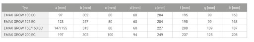 Канальный вентилятор EBERG EMAX GROW 125 EC 355м3/ч + терморегулятор