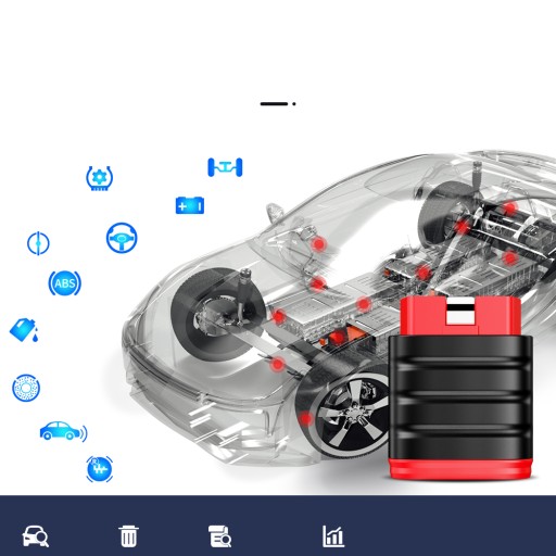 Thinkcar Thinksafe OBD2 Bluetooth-сканер для всей автомобильной системы