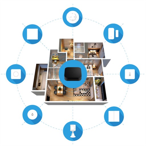AQARA M3 GATEWAY HUB GATEWAY SMART HOMEKIT ZIGBEE MATTER THREAD EU
