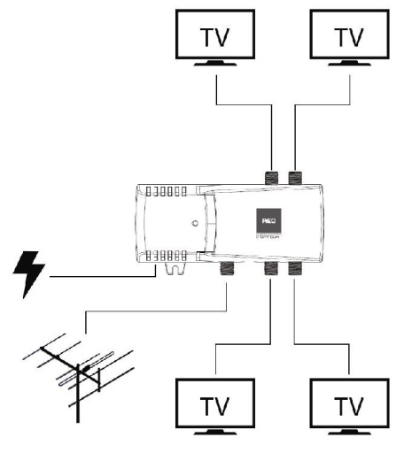 Усилитель сигнала 4x ТВ DVB-T FM-телевизоры 1/4