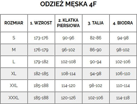 СВИТШОТ МУЖСКОЙ ФЛИСОВЫЙ 4F ТЕМНО-СИНИЙ H4Z22 размер S