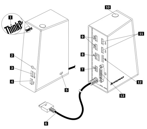 Док-станция Lenovo ThinkPad OneLink Pro Dock 4X10A