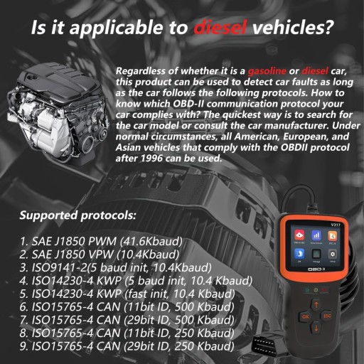 Диагностический инструмент сканера OBD2, инструменты проверки считывателя кодов для