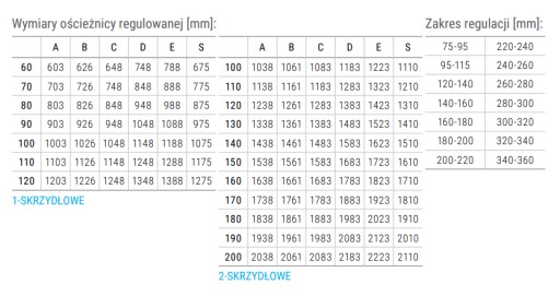 Ościeżnica regulowana Classen Lakier UV Pure Graphite 340-360 60P