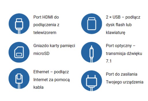 Televio BOX Android TV Homatics Box Q Android 10 WiFi 4K + 2 mce TV GRATIS!