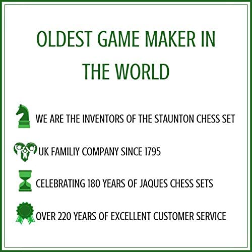 Жак Лондона CHESS UK