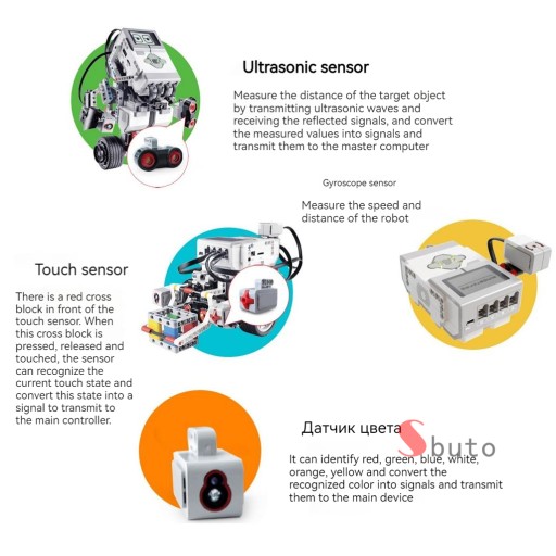 Education Mindstorms EV3 +45300 Комплект для разработки роботов
