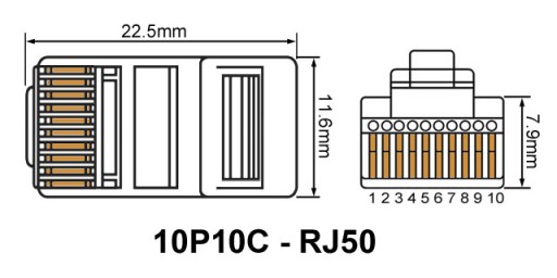 Wtyk RJ50/10P10C UTP na kabel okrągły linka AWG24-27 10szt