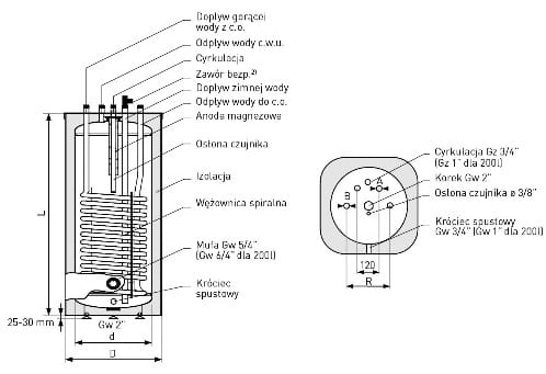 GALMET VULCAN 100L WYMIENNIK C.W.U Z WĘŻOWNICĄ SPIRALNĄ STOJĄCY