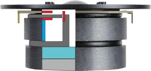 Пассивные мониторы STX MX-140, черно-белые