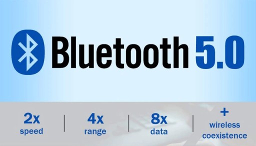 USB-адаптер Bluetooth v5.0, приемник BT 5.0