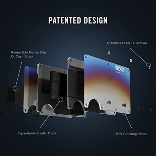 Мужской кошелек The Ridge с блокировкой RFID, роскошный брендовый держатель для кредитных карт с идентификатором