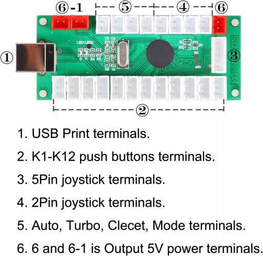 2 светодиодных аркадных плеера, детали «сделай сам» 2 x USB