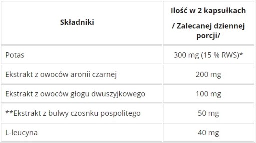 NA CIŚNIENIE potas głóg czosnek SKOCZYLAS