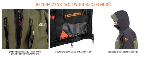 GRAFF Komplet przeciwdeszczowy wędkarski XL/182