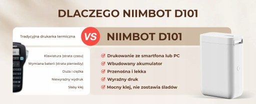 Мини-термопринтер этикеток Niimbot D101 с Bluetooth, 1500 мАч, портативный
