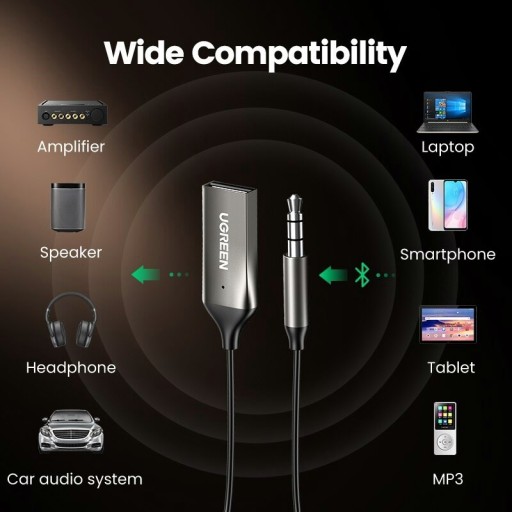 АДАПТЕР AUX BLUETOOTH 5.0 Приемник UGREEN 3,5 мм