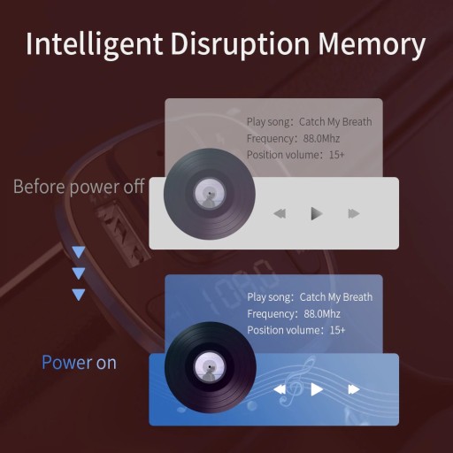 FM-ПЕРЕДАТЧИК BLUETOOTH 5.0 ЗАРЯДНОЕ УСТРОЙСТВО ESSAGER 4в1