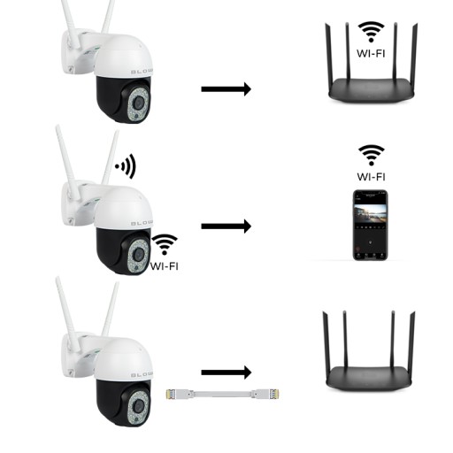 WIFI КАМЕРА ВРАЩАЮЩАЯСЯ НАРУЖНАЯ КАМЕРА 5 Мп 2K ЗУМ ОБНАРУЖЕНИЕ УВЕДОМЛЕНИЙ