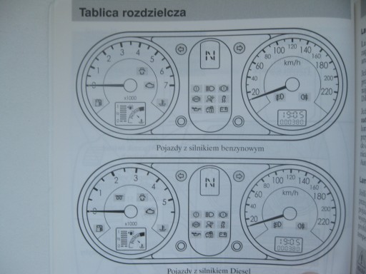 FORD FUSION 2002-2005 Руководство пользователя на польском языке