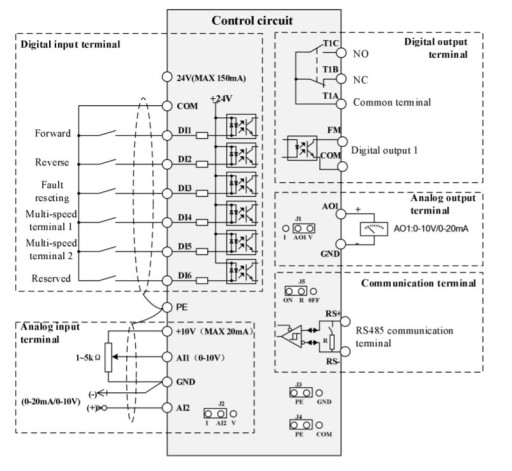 Инвертор Wecon VB-4T2R2GB 2,2 кВт 3F вектор V/F