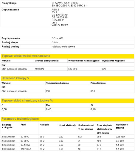 Розовые рутиловые электроды GoldRox 2,5 ESAB упаковка