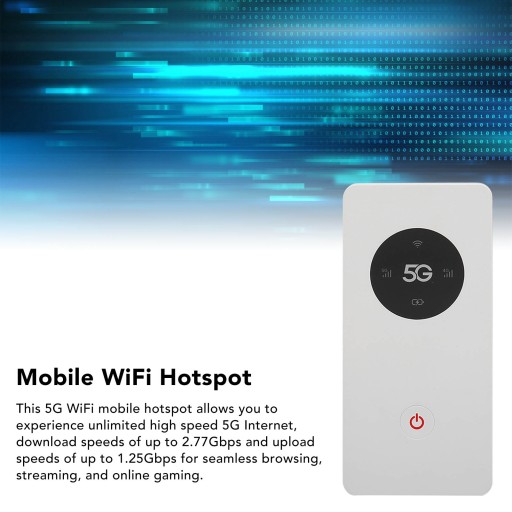 МОБИЛЬНЫЙ МОДЕМ WI-FI 5G 2,4 ГГЦ И 5,0 ГГЦ