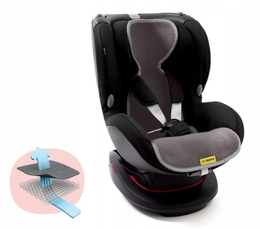 ВСТАВКА AEROMOOV ANTI-SEAT ДЛЯ СИДЕНЬЯ 9-18 кг