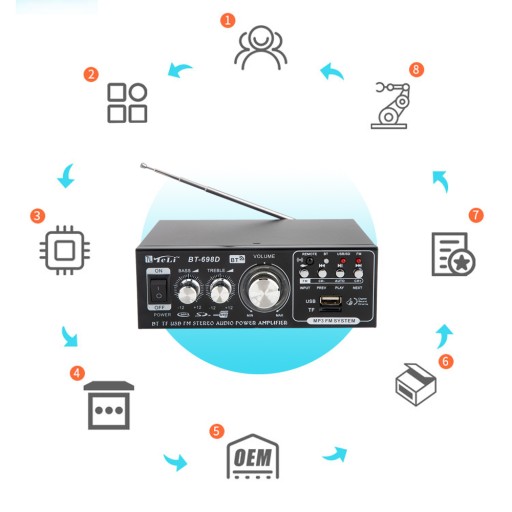 УСИЛИТЕЛЬ ДЛЯ BLUETOOTH СТЕРЕО FM-РАДИО ДИНАМИКИ С ПУЛЬТОМ ДИСТАНЦИОННОГО УПРАВЛЕНИЯ 360 Вт