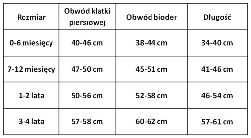 Подарок девочке - халат с именем 1-8.