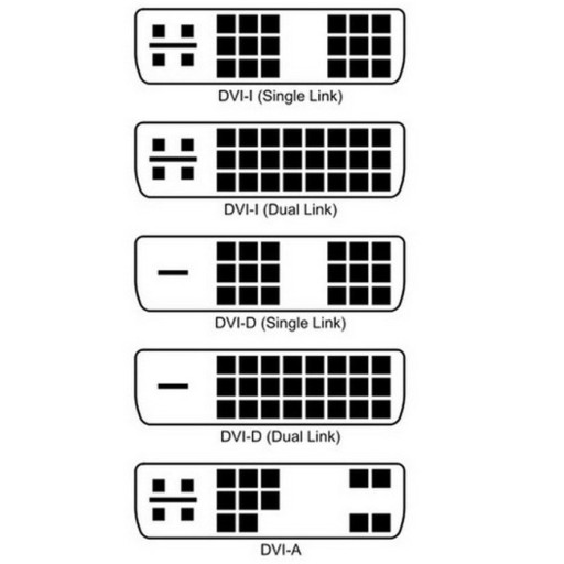 DVI-VGA переходник для монитора