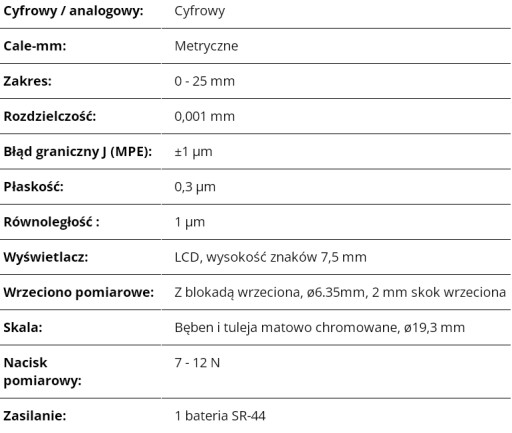 MITUTOYO Электронный микрометр 0-25 мм QuantuMike IP65 ОРИГИНАЛ