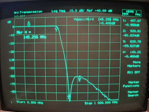 ФИЛЬТР НИЗКИХ ПРОПУСКА ROHDE SCHWARZ 1,1 ГГц