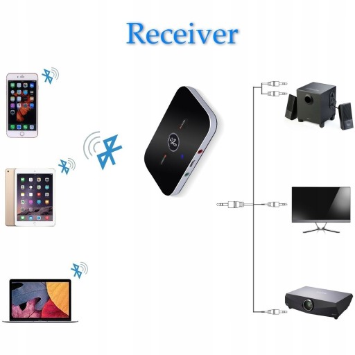 Адаптер Bluetooth ПЕРЕДАТЧИК + ПРИЕМНИК Передатчик