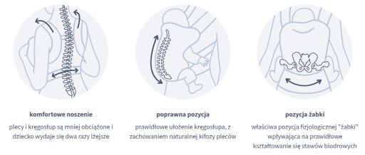 Детская переноска Zaffiro - Город: Эрбехо