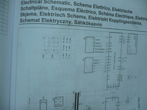 POWERTEC 280C 350C 420C PRO РУКОВОДСТВО ПОЛЬЗОВАТЕЛЯ