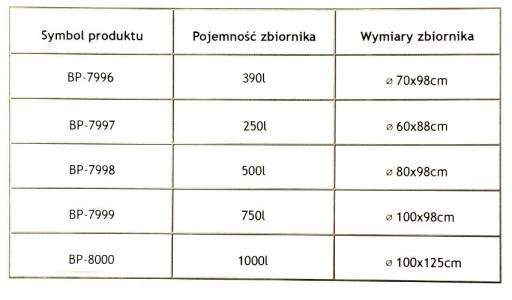 СКЛАДНОЙ БАК ДЛЯ ДОЖДЕВОЙ ВОДЫ, БОЧКА ОБЪЕМОМ 500 Л.