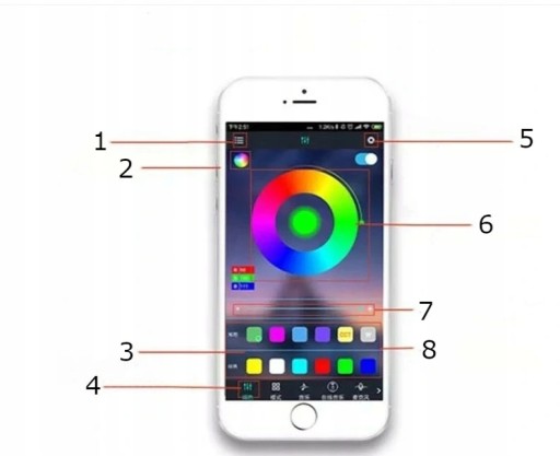 ОКРУЖАЮЩЕЕ ОСВЕЩЕНИЕ ВОЛОКОННО-ОПТИЧЕСКОЕ ПРИМЕНЕНИЕ RGB LED 5light