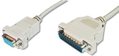 Последовательный кабель 3 м RS232 db25 db9 кабель RS232