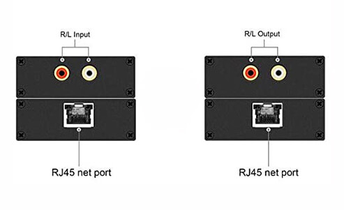 Расширитель звука HiFi через локальную сеть SPA-LHF02