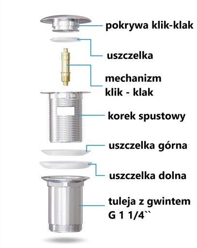 Пробка для умывальника с переливом CLICK Чистый хром