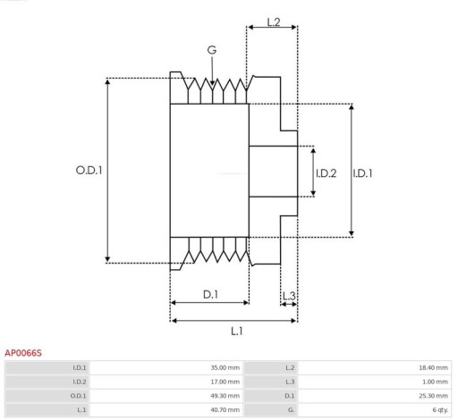 ШКИВ ГЕНЕРАТОРА AP0066S AS-PL