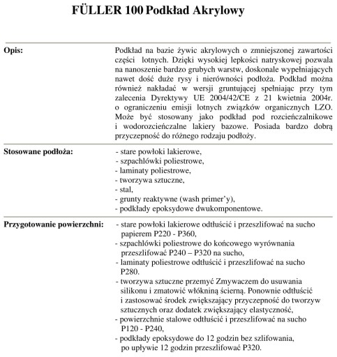 NOVOL ULTRA FULLER 100 ЧЕРНАЯ АКРИЛОВАЯ ГРУНТОВКА
