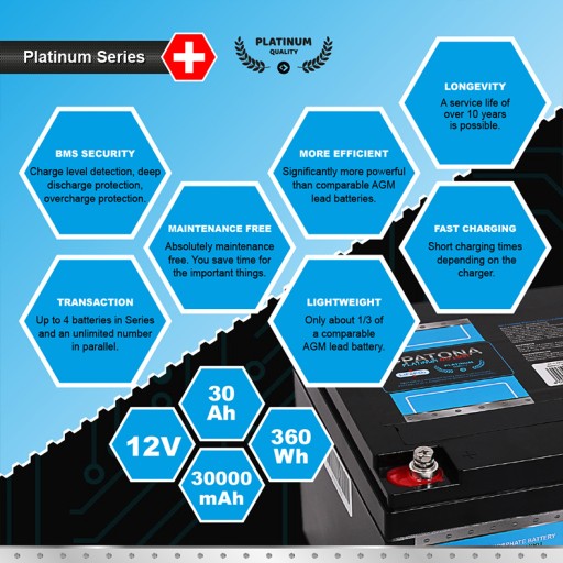 Akumulator LiFePO4 PATONA 12V 30Ah 360Wh 30.000mAh