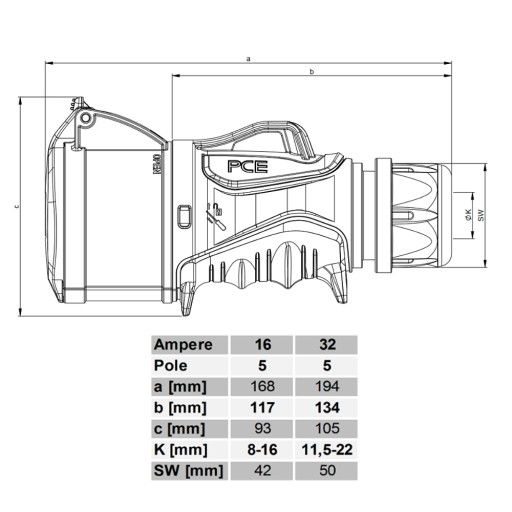 PRZEDŁUŻACZ SIŁOWY GRIP POLIURETANOWY 35M H07BQ-F 5x4 32A PUR SUPER MOCNY