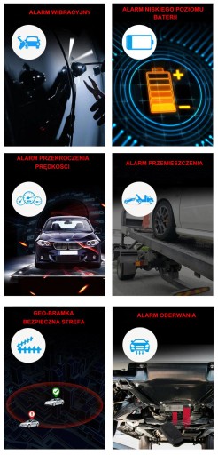 GPS-локатор AlarmZone 4G LTE AK6-10000, встроенный аккумулятор + сигнализация