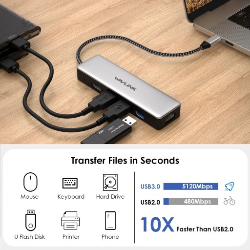 WAVLINK UHP3413 Адаптер-концентратор 6-в-1 Док-станция USB-C с поддержкой 4K/100 Вт