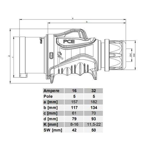УДЛИНИТЕЛЬ GRIP POWER 10M H07BQ-F 5x2,5 ПОЛИУРЕТАН