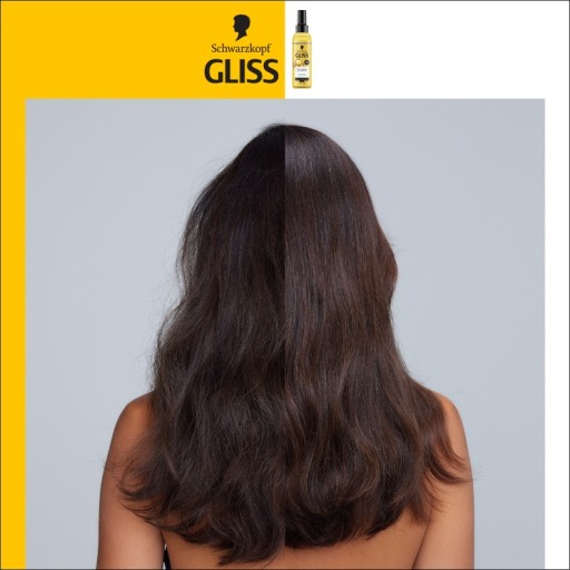 Gliss Thermo-Protect Blow-Dry Oil термозащитное масло для волос 150мл